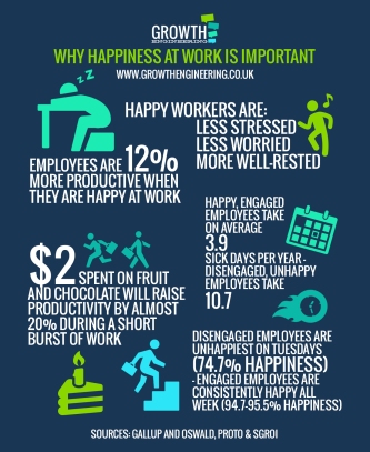 Happy-and-engaged-employees-infographic.jpg